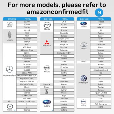 2025 Upgraded Zanch Car Front Windshield Sun Shade - Ultimate UV Protection & Heat Reductionlinnovative No-Light Leakage TechnologylFoldable DesignlPerfect Fit for Sedans Mini SUVs, Medium(64"X32") - Image 9