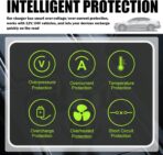 4 Ports Car Charger Adapter,12V/24V Car Cigarette Lighter USB Charger Including 3.1A/PD/Super Fast Charging Ports,Upgraded Cars Phone Chargers with LED Voltage Display & Soft Light - Image 7