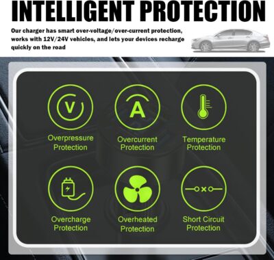 4 Ports Car Charger Adapter,12V/24V Car Cigarette Lighter USB Charger Including 3.1A/PD/Super Fast Charging Ports,Upgraded Cars Phone Chargers with LED Voltage Display & Soft Light - Image 7