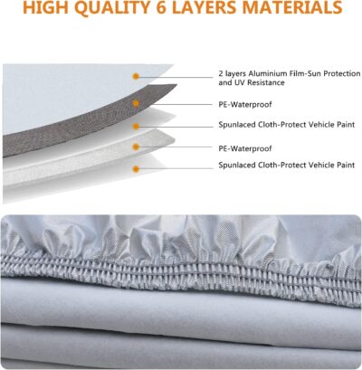 SEAZEN Car Cover 6 Layers, Waterproof Truck Car Cover, Snowproof/UV Protection/Windproof, Universal Car Covers Breathable Fabric with Cotton (240 inch to 250 inch) - Image 3