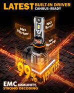 Auxbeam H10 9140 9145 Fog Lights, 10000LM 400% Brighter H10 9040 9045 Fog Light, White Strong Penetrating Light, Super Bright Plug and Play - Image 6