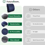 Back Support Pillow for Office Chair and Car Seat,Lumbar Support for Office,Charcoal Memory Foam Back Cushion-Breathable Mesh Cover,Double Adjustable Straps,Dark Blue - Image 6