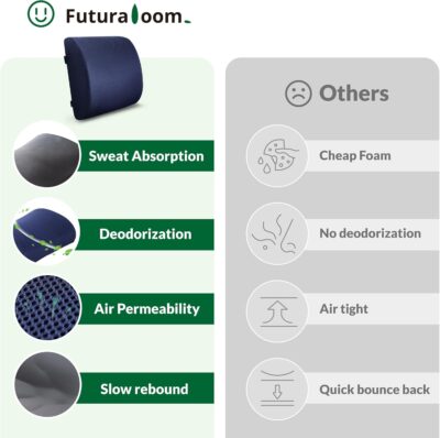 Back Support Pillow for Office Chair and Car Seat,Lumbar Support for Office,Charcoal Memory Foam Back Cushion-Breathable Mesh Cover,Double Adjustable Straps,Dark Blue - Image 6