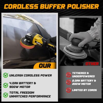 Cordless Buffer Polisher for Car Detailing,7230 RPM Car Buffer Polisher,21V 4.0Ah Li-ion Battery,Cordless Polisher With 29 PCS Car Detailing Kit,for Polishing, Waxing, Boat Sanding, Scratch Removing - Image 7