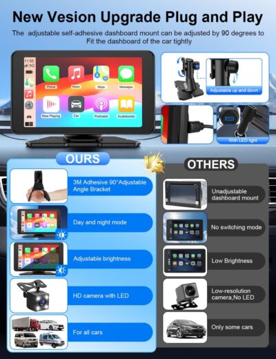 Carplay Screen for Car, 7" HD Portable Car Stereo Touch Screen with Wireless Android Auto, Backup Camera with LED/Mirror Link/Voice Control/Bluetooth/GPS/AUX/FM Satellite Radio for All Vehicles - Image 7