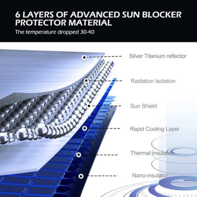 Windshield Sun Shade, Sun-Proof and Heat Insulation Retractable Automatic Opening Parasol, Interior Anti-Aging Privacy Protection Cover, Universal Summer Accessories for Cars (Silver) - Image 5