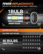 SEALIGHT 9006 Fog Lights LED Bulb, 9006 Hb4 LED Fog Light Bulbs 1:1 Size 9006 Bulb Plug And Play, 6000k Xenon White Light Pattern, Pack of 2 - Image 3