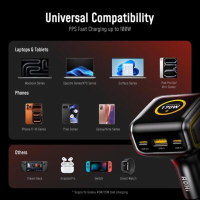 AOHI SUPERAUTO 170W Car Charger with TFT Smart Display, 140W PD 3.1 USB C Fast Charging Car Adapter, Compatible with MacBook Pro, Laptops, iPhone 17 Pro Max, Galaxy S25 Ultra - Image 9