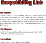 RED WOLF Car Radio Wiring Harness W/Antenna Adapter Select for 2008-2013 Nissan Armada Pathfinder Rogue, 2011-2014 Subaru Impreza Install Aftermarket 20 PIN Stereo Wire Cable Connector Adaptor - Image 2