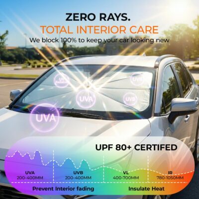 DooGooCoo Windshield Sun Shade Umbrella for Ford F150 Accessories 2015-2025 2026, UV Block F150 Sun Shade for F-150 Truck Sunshade for Car Windshield, Heat Shield Sunshade for Ford Front Windshield. - Image 4