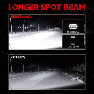 BESTZHEYU 2PCS Round LED Off Road Lights Round LED Work Light 60W Round LED Fog Lights Pod Daytime Running Light Driving Light Wrangler Truck Pickup SUV ATV UTV Spot Flood Beam Off-road Light Bar - Image 6