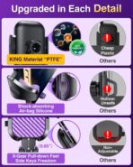 VANMASS [True Military-Grade] Car Phone Holder [Upgraded Suction & Clip] Cell Phone Mount for Dashboard Windshield Vent Truck Cradle Dash Stand for iPhone 16 Pro Max 15 14 13 12 Android, Purple - Image 6