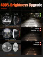 UNI-SHINE 5 3/4'' 5.75 Inch LED Headlight Round 4pcs Reflector Hi/Lo Beam With DRL Sealed Beam H5001 H5006 Compatible With Peterbilt 349 359, Chevy Impala 59-76, Dodge - Image 2