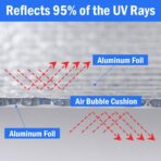 YoleShy Double Reflective Insulation 48 in X 10 FT RV Window Insulation for Summer Heat Reflective Window Film for Roof, Car, Garage Doors - Image 4