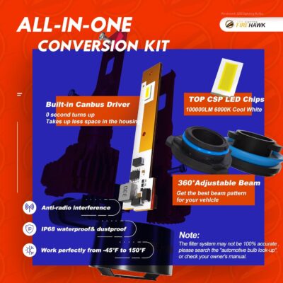 Firehawk 9005/HB3 and H11/H8/H9/H16 LED Bulbs Combo Kit 100,000LM, 2026 New Japanese Chips 6000K Cool White IP68 Fog Light, Pack of 4 - Image 4