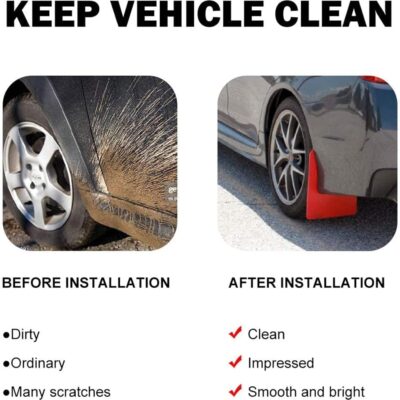 RULLINE Car Mud Flaps Universal Fit Red Splash Guards (4 Pack) Fender,with 20 Pieces 6mm Fastener Rivet Clips - Image 6
