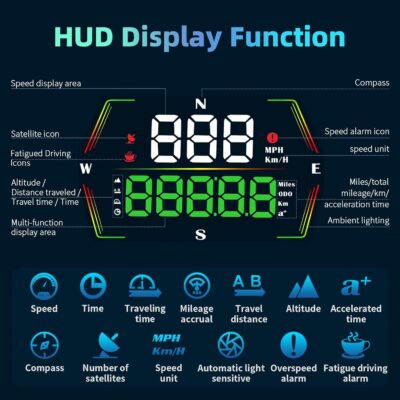 ARTILAURA Digital Speedometer Car HUD Head Up Display MPH KM/H, Overspeed Alarm, Compass, Altimeter and Fatigue Driving Reminder Automatic Photosensitive Plug-and-Play for All Vehicle - Image 2