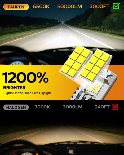 FAHREN H13/9008 Light Bulbs, 6500K Cool White, 50000LM High Brightness, 32 CSP Chips, 1:1 Halogen Size, IP68 Waterproof Fog Light, Long Lifespan, Plug and Play,Pack of 2 - Image 2