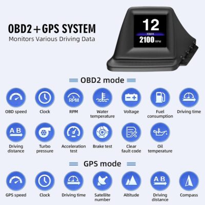 OBD2 Digital Speedometer Heads Up Display for Car OBD2 & GPS Dual System HUD Speedometer MPH Can be Installed on A-Pillar with RPM, Water Temp, Volt, 4 Alarms Only Works on Most 2008+ Sedan Cars - Image 2