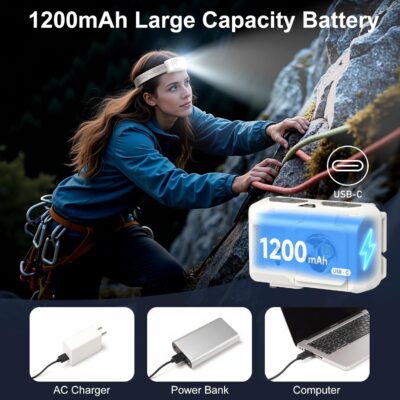 Led Headlamp Rechargeable, Super Bright Headlight Flashlight with Red Light, Motion Sensor Head Lights for Forehead, Waterproof Lightweight for Adults, Outdoors, Camping, Running - Image 7