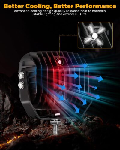 Auxbeam XP-Ultra Series 5" 110W LED Pod Lights, Hyper Spot Beam, Amber White Cube Offroad Lights, Dual Color Lens Covers, Off-Road Amber Fog Spotlight, Pair - Image 9