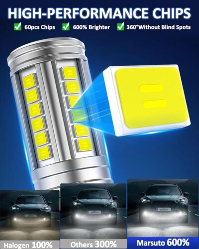 Marsauto H10 9145 LED Fog Light Bulbs 12,000LM, 1:1 Size 360° Illumination 9140 H10 Fog Lights LED, 6500K White Strong Penetration, Upgraded LED Chips 9145 9140 LED Fog Lights, Accessory Light Kits - Image 5