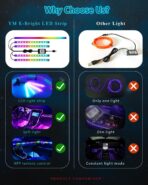 YM E-Bright 5 in 1 Car Interior Led Light Kit，Dreamcolor Acrylic Neon Interior Car LED Strip Lights，Dash Footwell Multicolor with Music Sync Mode and DIY Mode - Image 3