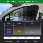 Windshield Tint Strip, 51.18"×7.87" Car Window Sun Visor Tints Film With Scraper, Universal Front Windscreen Heat Control Tint Strip Styling Decoration for Car Truck SUV RV - Image 4