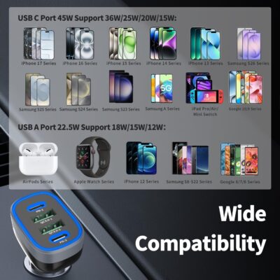 USB C Car Charger, Meagoes 4 Ports 90W Super Fast Charging, Dual 45W USBC & QC3.0 USB 12V Cigarette Lighter Adapter for iPhone 17 Air 16 15 iPad Tablet Google, Samsung S26 Android Type C Cell Phone - Image 5