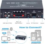 AK35 Bluetooth 5.0 Stereo Amplifier, 2.0 Channel Mini Audio Receiver, 30Wx2 Home HiFi Audio Amp with Bass/Treble Control for Home Theater, TV, Speakers, Car - Image 4