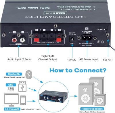 AK35 Bluetooth 5.0 Stereo Amplifier, 2.0 Channel Mini Audio Receiver, 30Wx2 Home HiFi Audio Amp with Bass/Treble Control for Home Theater, TV, Speakers, Car - Image 4