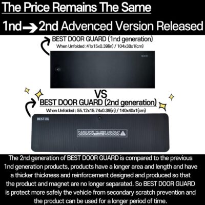 BestDoorGuard Dent Prevent Removable Magnetic Car Door Protector Lightweight Car Door Guard Door Ding Dent Protector - Image 2