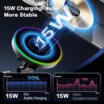 for MagSafe Car Mount Charger, 15W Fast Wireless Charging, Vacuum Suction Magnetic Car Phone Holder for iPhone & Android, 360° Adjustable Cell Phone Holders for Your Car Dashboard/Windshield - Image 2