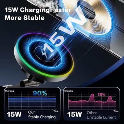 for MagSafe Car Mount Charger, 15W Fast Wireless Charging, Vacuum Suction Magnetic Car Phone Holder for iPhone & Android, 360° Adjustable Cell Phone Holders for Your Car Dashboard/Windshield - Image 2