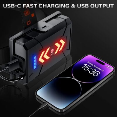 AKNEAR LED Rechargeable Headlamp 99000 High Lumens, 95 Hours Endurance Head Lamp with Zoomable & 12 Modes & IPX7 Waterproof & 125° Adjustable, Super Bright Head Light for Outdoor, Camping, Hard Hat - Image 6