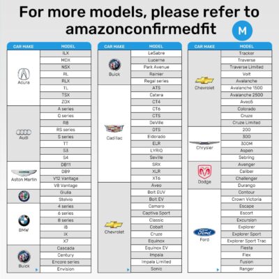 2025 Upgraded Zanch Car Front Windshield Sun Shade - Ultimate UV Protection & Heat Reductionlinnovative No-Light Leakage TechnologylFoldable DesignlPerfect Fit for Sedans Mini SUVs, Medium(64"X32") - Image 7