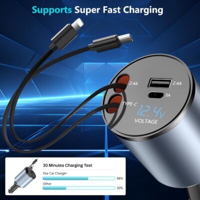 Paiholy 4 in 1 Retractable Car Charger,Fast USB C Car Charger 120W with Dual Retractable Cable Dual USB Ports,Voltage Display Compatible with iPhone 15 Pro Max/14/13/12,Galaxy S23/ S22/S10 - Image 3
