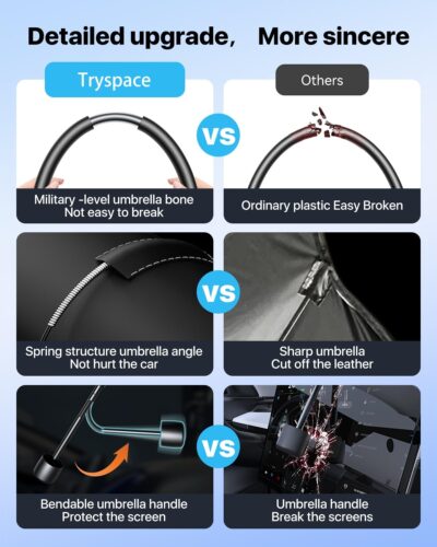 Car Windshield Sun Shade Umbrella - [Nano-Ice-Crystal Coatings] Protect Car from Sun Rays & Heat Damage Keep Cool and Protect Interior Medium (56" L x 31" W) - Image 5