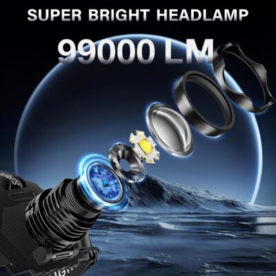 AKNEAR Rechargeable LED Headlamp Super Bright, 99000 High Lumens Head Lamp Zoomable, 25Dys+ Runtime & 12 Mode & Lightweight Comfort & 125° Adjustable IPX-7 Waterproof Head Light for Outdoor,Hardhat - Image 2