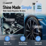 Nanoskin BLUE DRESS Premium Dressing - Sprayable Interior & Exterior Dressing| Works on Tire, Vinyl, Rubber, Plastic & Trim | Safe for Cars, Trucks, Motorcycles, RVs, Light Blue, 128 Fl Oz (Pack of 1) - Image 2