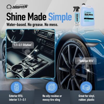 Nanoskin BLUE DRESS Premium Dressing - Sprayable Interior & Exterior Dressing| Works on Tire, Vinyl, Rubber, Plastic & Trim | Safe for Cars, Trucks, Motorcycles, RVs, Light Blue, 128 Fl Oz (Pack of 1) - Image 2