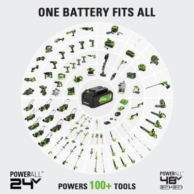 Greenworks 24V (600 PSI) Portable Power Cleaner, 4.0Ah USB Battery and Charger Included - Image 9