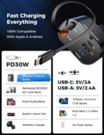 SUPERONE Retractable Car Charger for iPhone with Dual Type C Cables, 4 in 1 USB C Car Charger Adapter with 69W Fast Charging Compatible with iPhone 17 16 15 14 13 12 11 Pro/XS/XR/SE/iPad/Airpods - Image 5