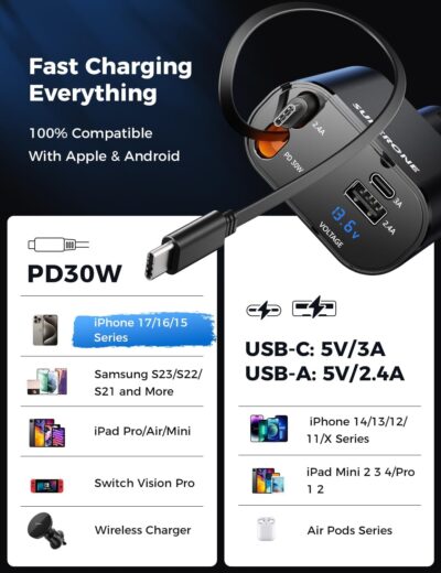 SUPERONE Retractable Car Charger for iPhone with Dual Type C Cables, 4 in 1 USB C Car Charger Adapter with 69W Fast Charging Compatible with iPhone 17 16 15 14 13 12 11 Pro/XS/XR/SE/iPad/Airpods - Image 5