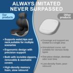 Truck Seat Cushion for Long Driving, Cushion for Car Seat Driver for Comfort, Made of Memory Foam, for Tailbone, Back, and Sciatica - Image 2