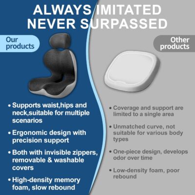 Truck Seat Cushion for Long Driving, Cushion for Car Seat Driver for Comfort, Made of Memory Foam, for Tailbone, Back, and Sciatica - Image 2