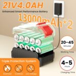 Cordless Pressure Washer, 1450PSI Portable Power Washer with 6-in-1 Nozzle, 21V Handheld Pressure Washer with 2 Rechargeable Power Batteries, Garden Hose Power Washer for Cars, All-Purpose - Image 7