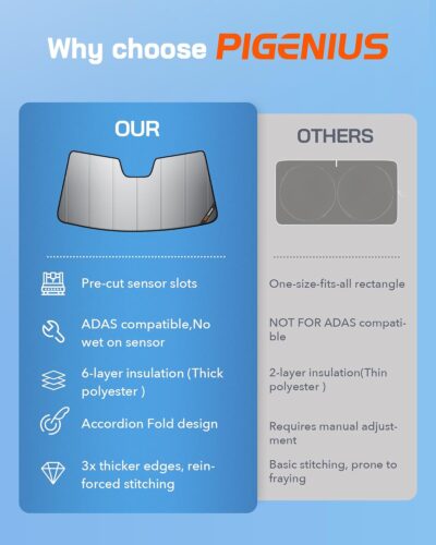 Pigenius Windshield Sunshade for Subaru Legacy/Outback 2020-2022, Premium Grey Leather Finish - Image 6