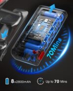 Cordless Vacuum Cleaner, 650W/55KPa 70Mins Vacuum Cleaners for Home, Self-Standing Stick Vacuum with Anti-Tangle Brush & OLED Touch Screen, Vacuum Cleaner for Hardwood Floors,Carpet,Pet Hair,Car (Red) - Image 3