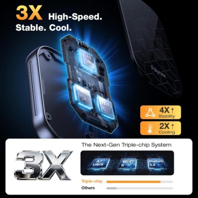 Wireless CarPlay Adapter for Apple [2026 Upgraded A7-Ultra Chip] Multi-User, Full-Auto Car Play Wireless Adapter for iPhone 6-17 Pro Max, Zero Latency for Cars from 2015+, Plug & Play - Image 5